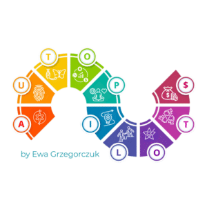 Progrm Salon Beauty na Autopilot