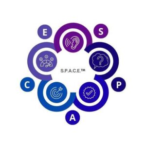 Mastermind S.P.A.C.E.